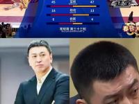 开云体育网站-先下手为强！浙江男篮官宣签约德甲得分王兰道夫