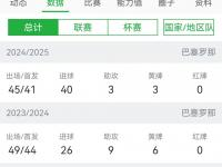 开云体育网站-登贝莱世俱杯决赛失利，亚马尔金球奖赔率的简单介绍