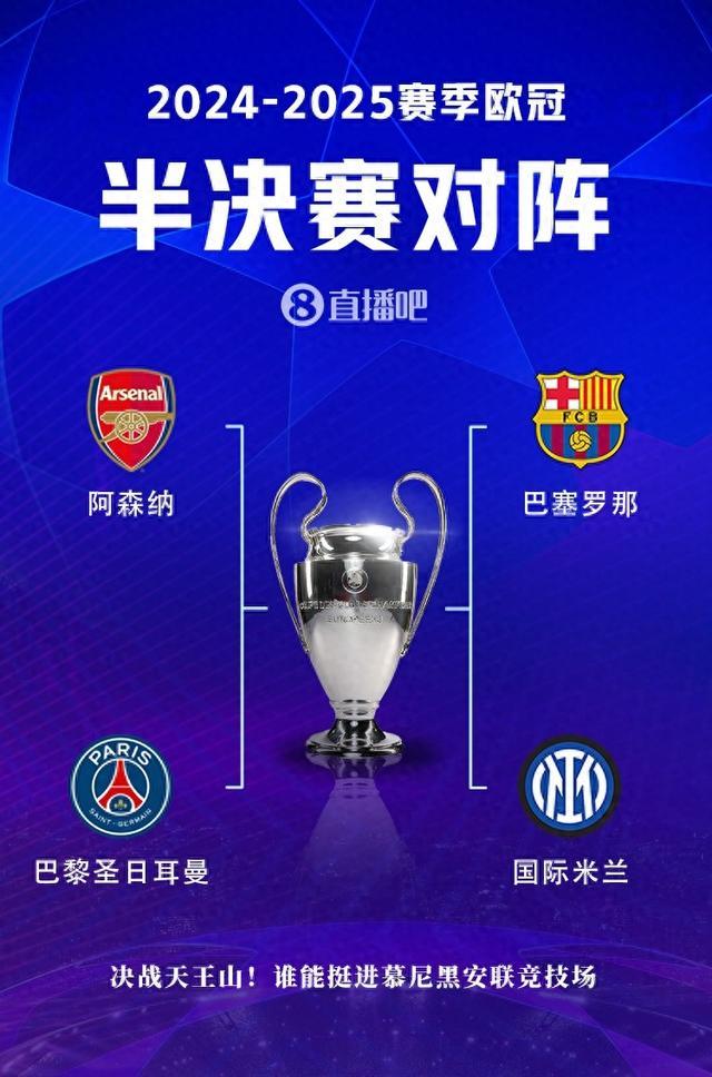 曼城追平皇马！FIFA俱乐部排名更新，拜仁升至第二，巴萨上榜
