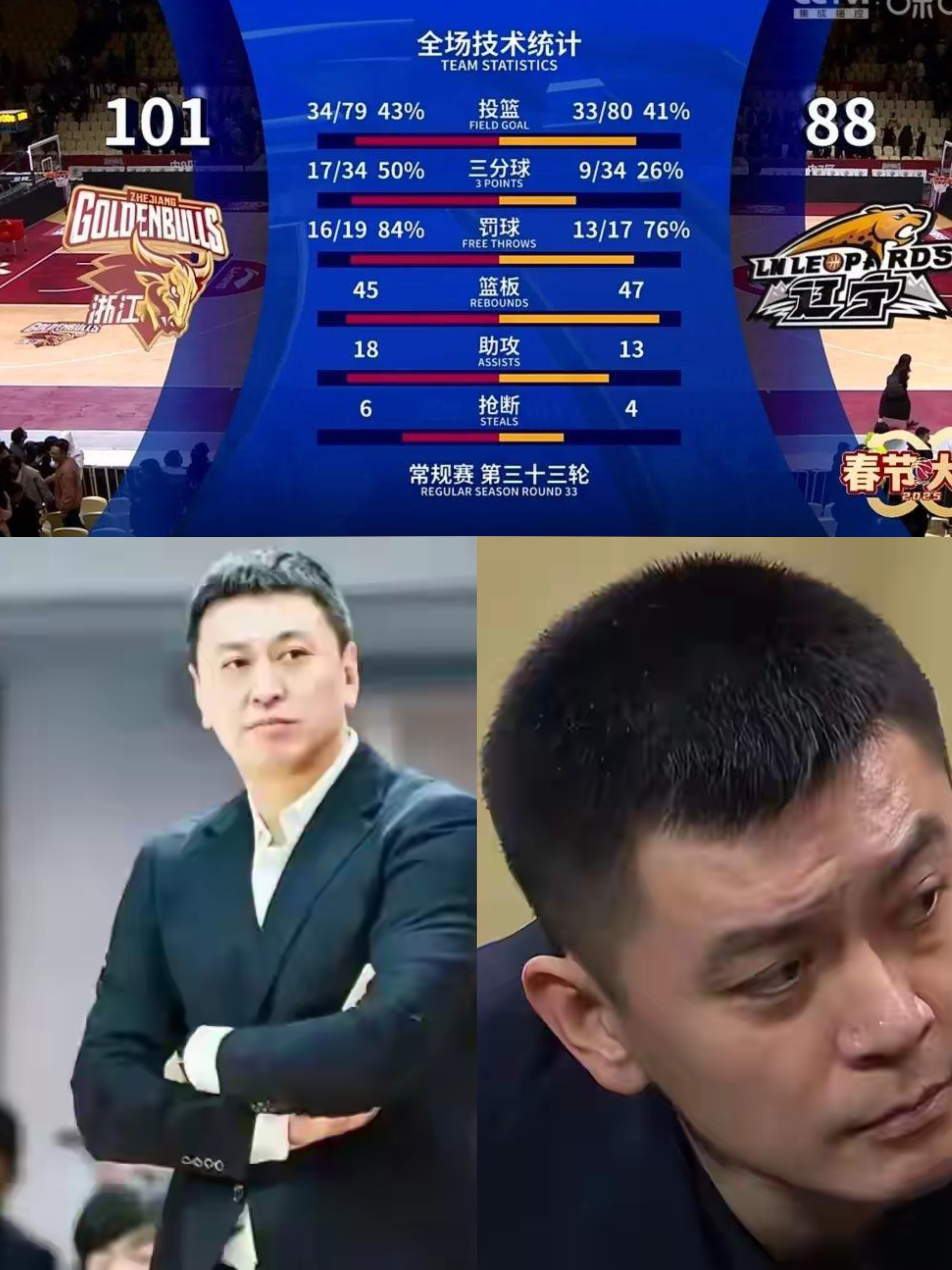 先下手为强！浙江男篮官宣签约德甲得分王兰道夫