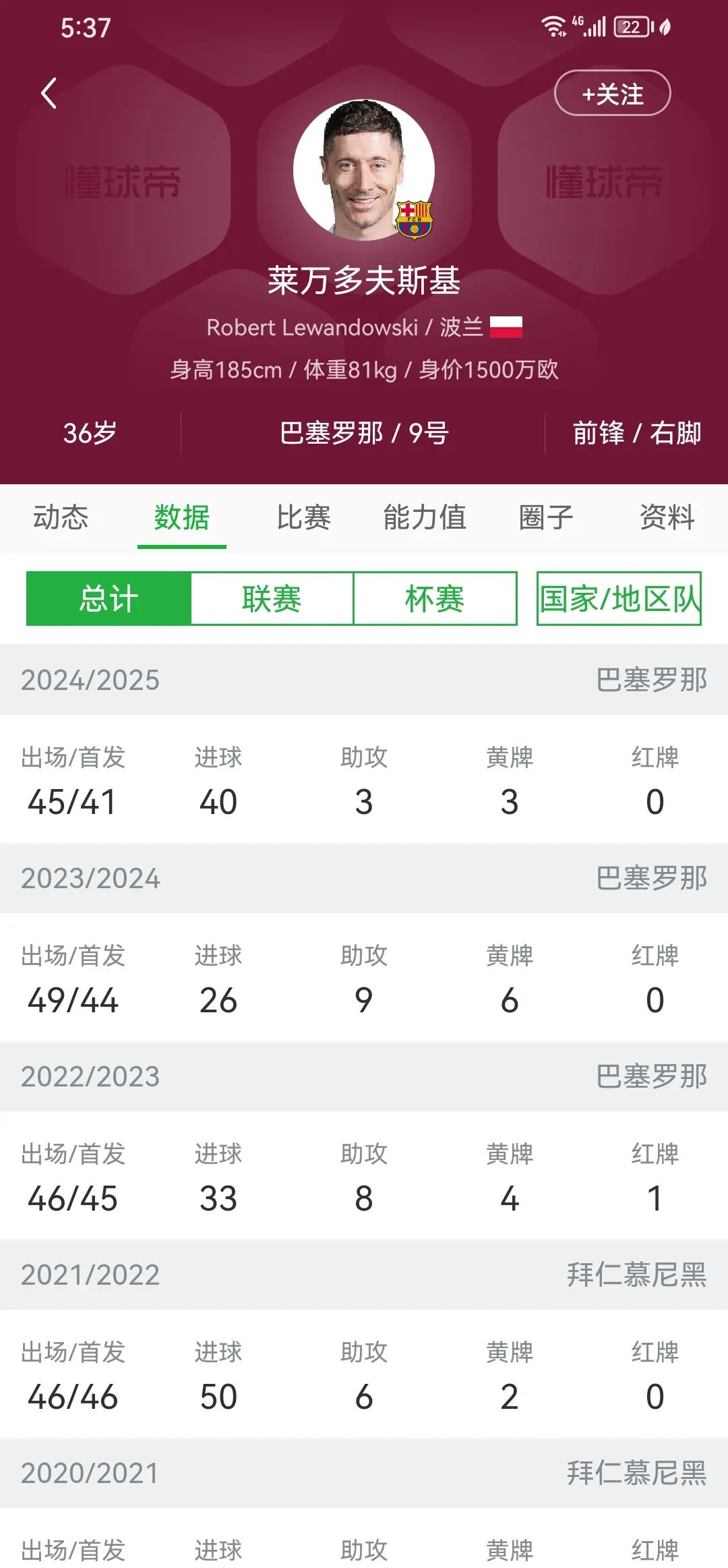 登贝莱世俱杯决赛失利，亚马尔金球奖赔率的简单介绍