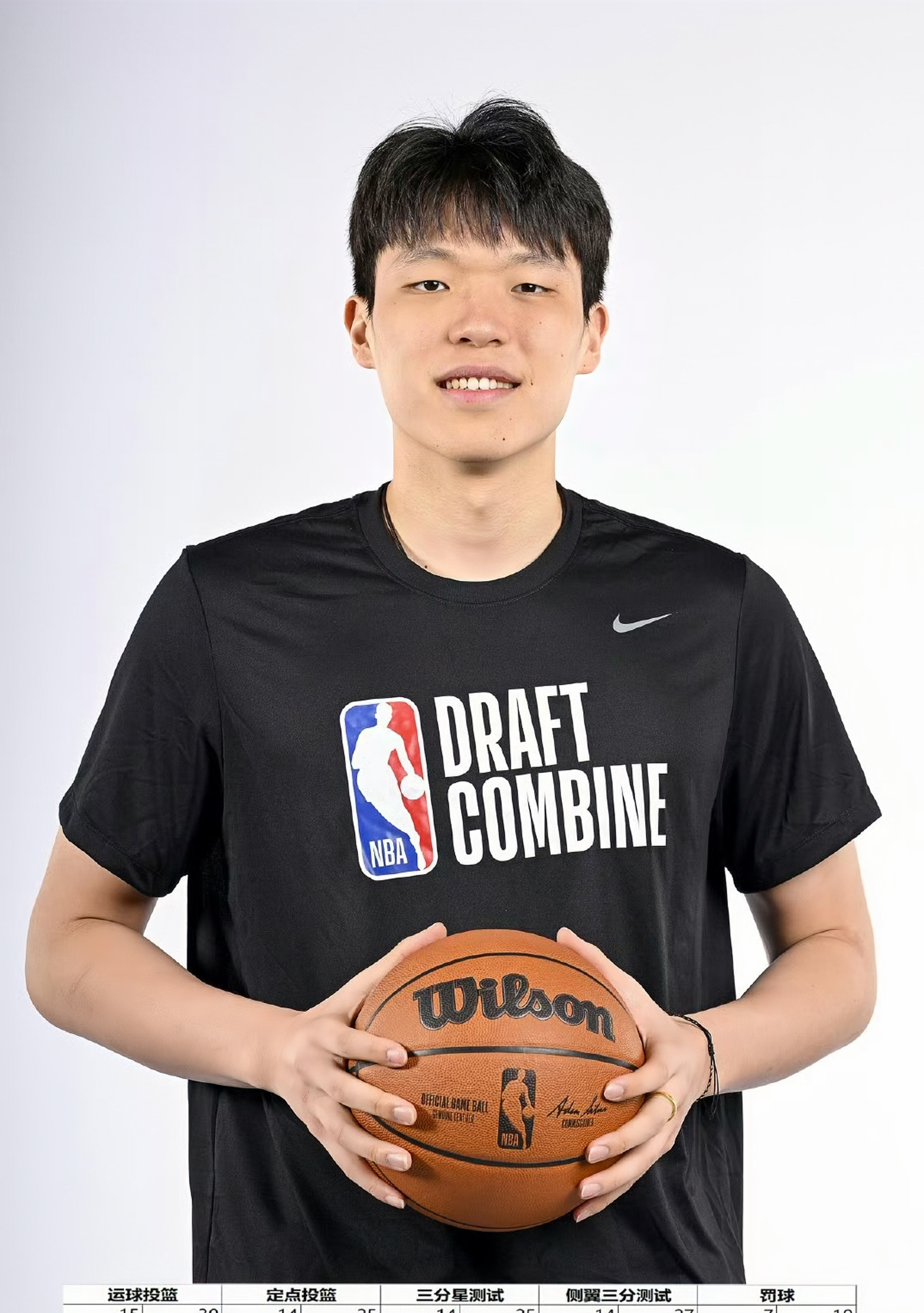 去年新秀二阵中锋今日面对杨瀚森11投仅1中