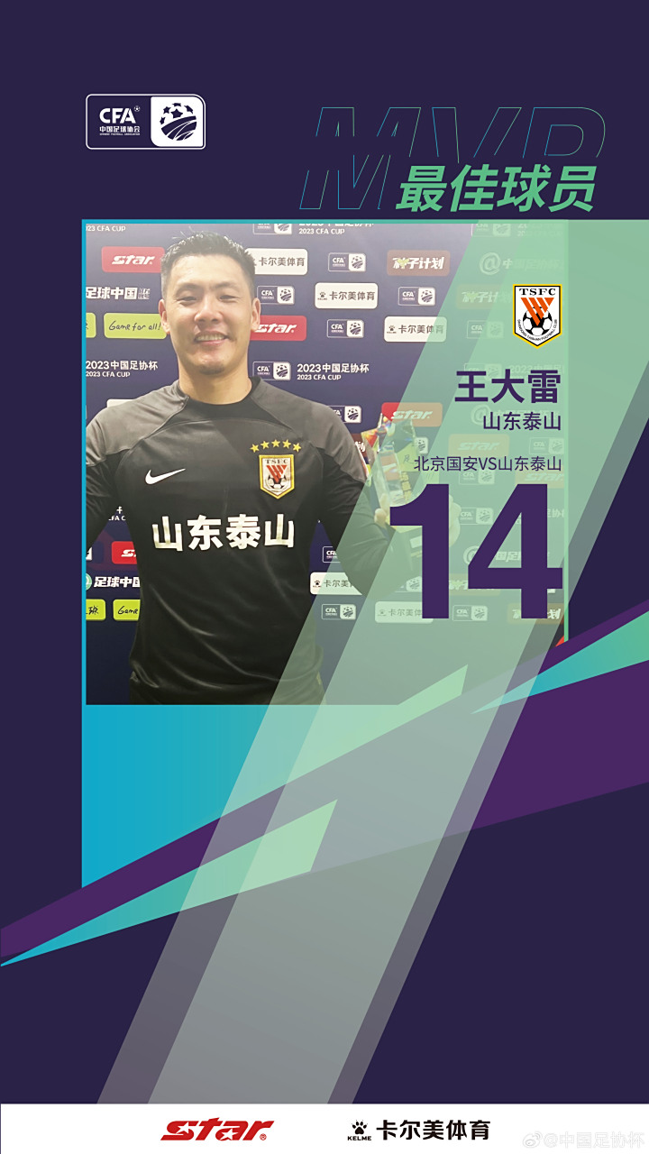 7月23日2025中国足协杯1/4决赛城阳交警温馨提示！的简单介绍